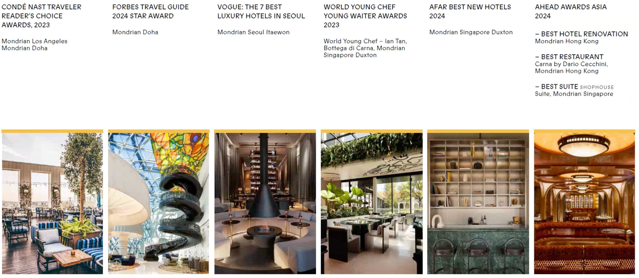 MONDRIAN Hallandale Beach Residences